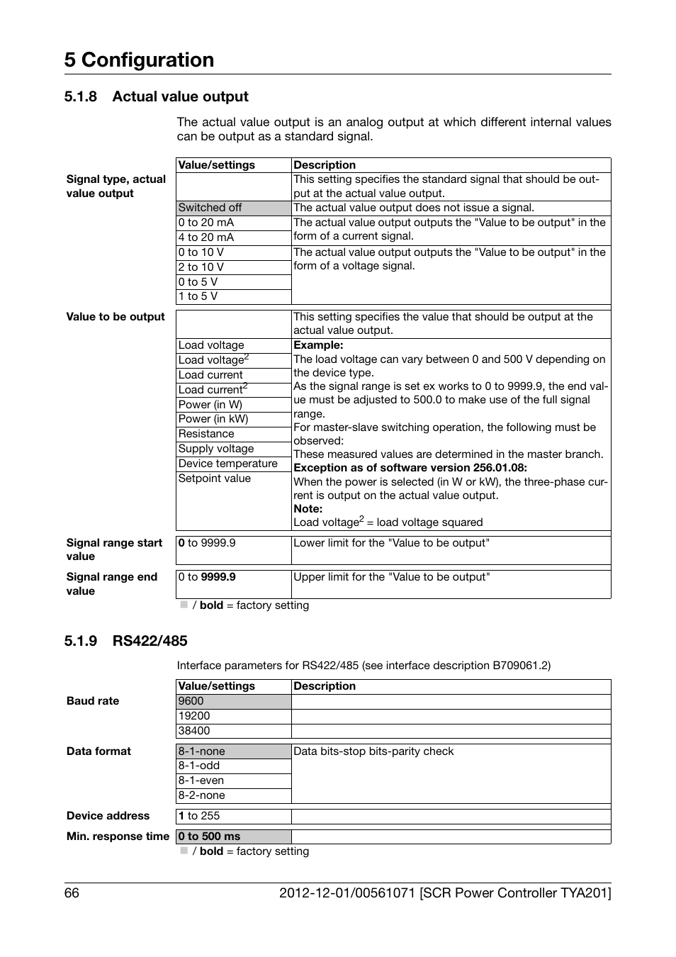 8 actual value output, 9 rs422/485, Actual value output | Rs422/485, 5 configuration | JUMO 709061 TYA 201 - Single-Phase Power Controller Operating Manual User Manual | Page 68 / 112