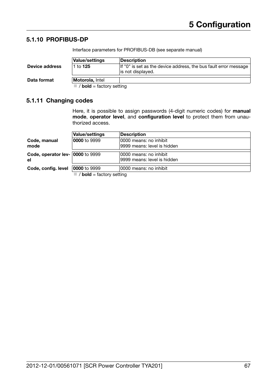10 profibus-dp, 11 changing codes, 5 configuration | JUMO 709061 TYA 201 - Single-Phase Power Controller Operating Manual User Manual | Page 69 / 112