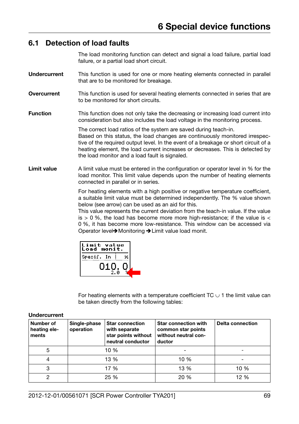 6 special device functions, 1 detection of load faults, Special device functions | Detection of load faults, Chapter 6.1 "detection of load faults | JUMO 709061 TYA 201 - Single-Phase Power Controller Operating Manual User Manual | Page 71 / 112