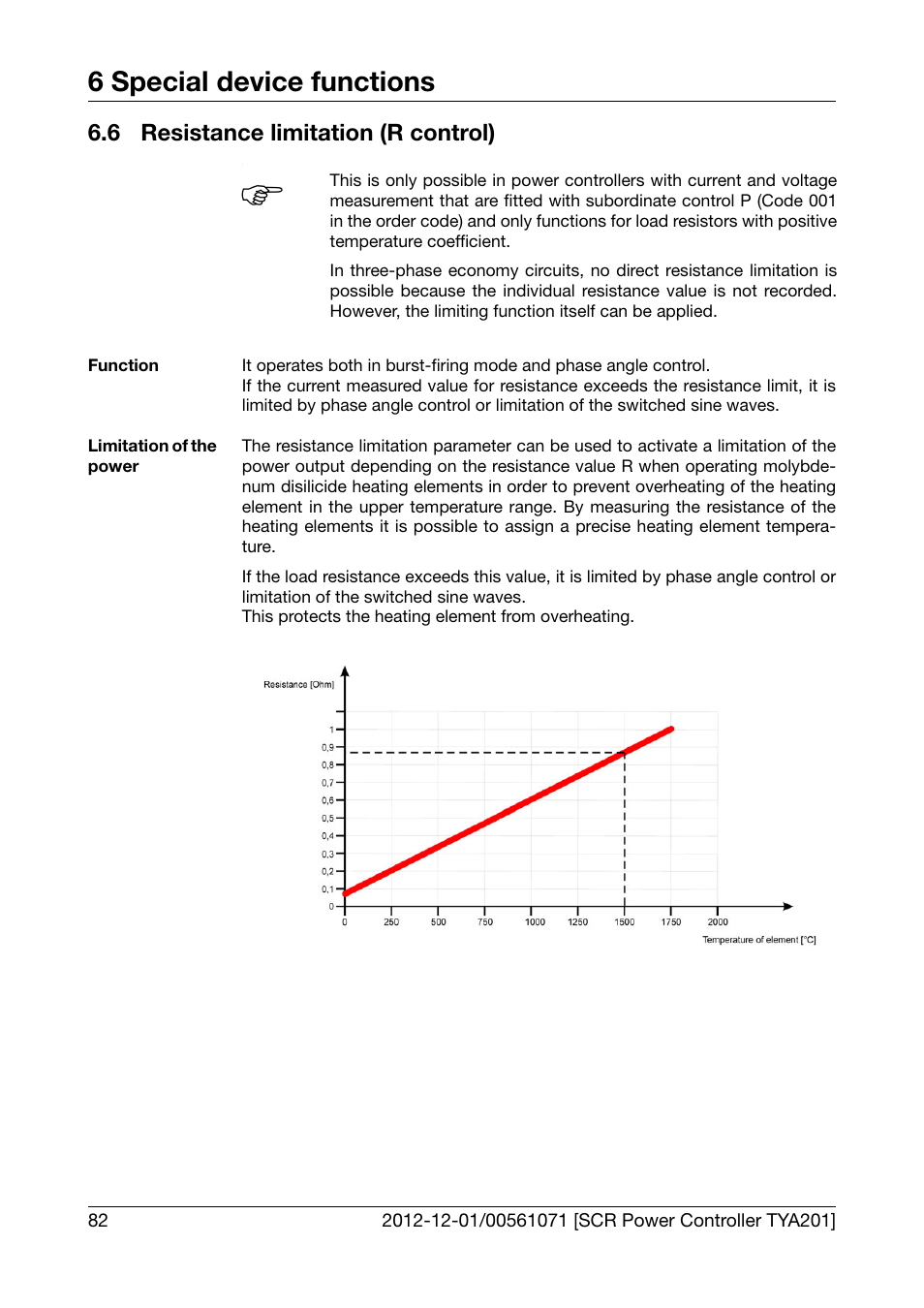 6 resistance limitation (r control), Resistance limitation (r control), Chapter 6.6 "resistance limitation (r control) | 6 special device functions | JUMO 709061 TYA 201 - Single-Phase Power Controller Operating Manual User Manual | Page 84 / 112
