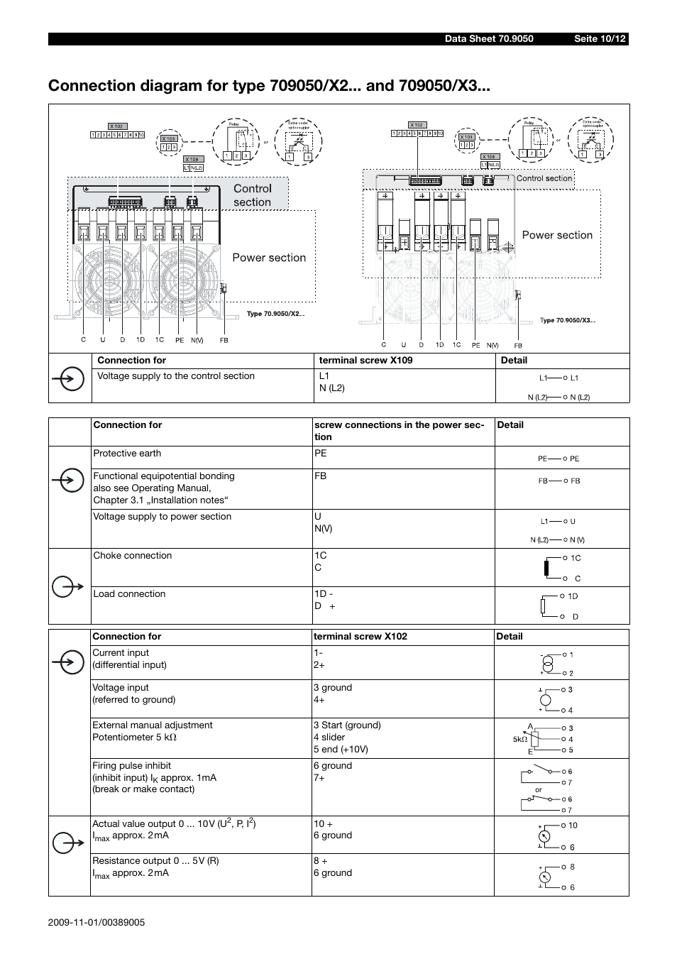 JUMO 709050 IPC IGBT Power Converter Data Sheet User Manual | Page 10 / 12