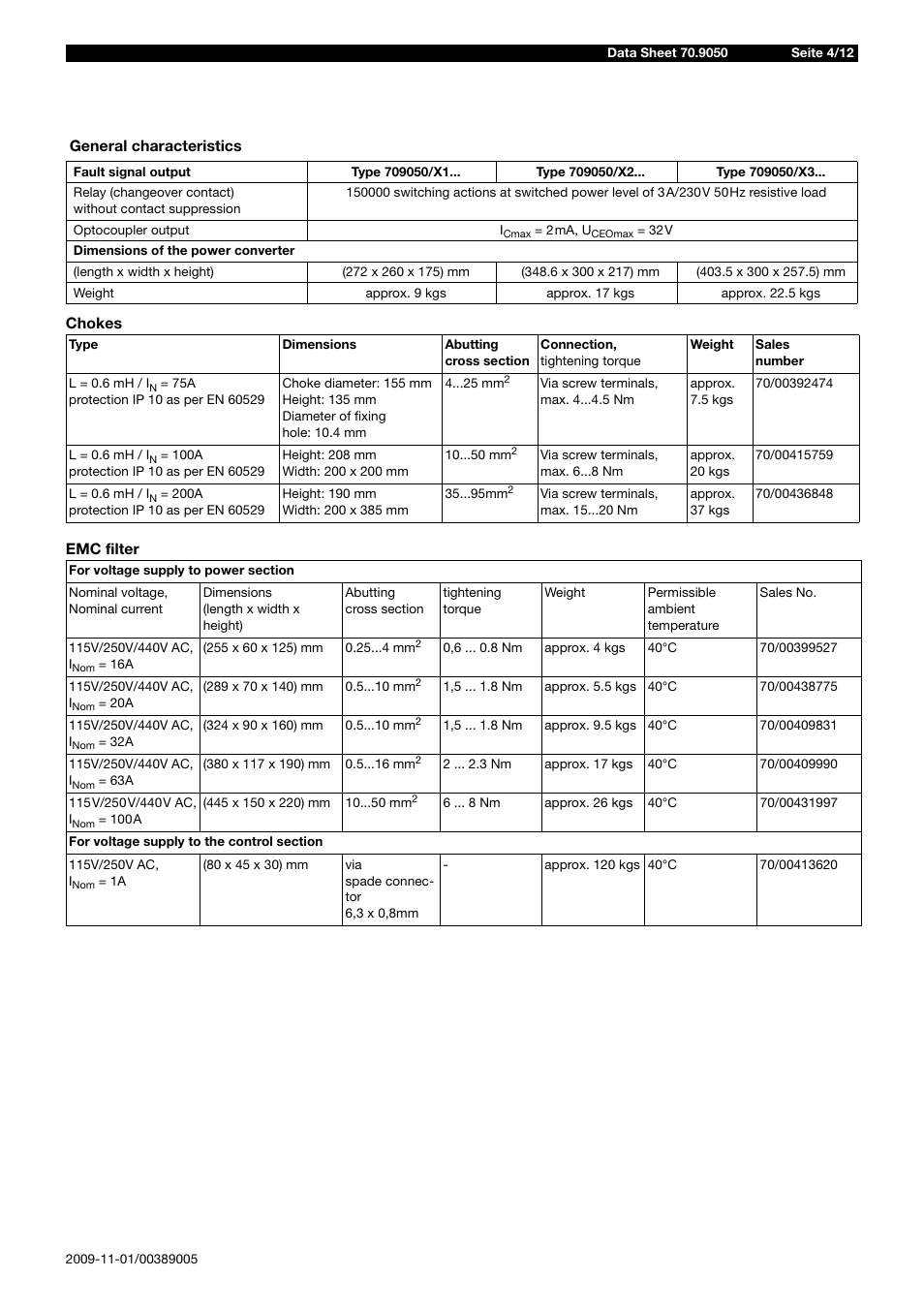 JUMO 709050 IPC IGBT Power Converter Data Sheet User Manual | Page 4 / 12