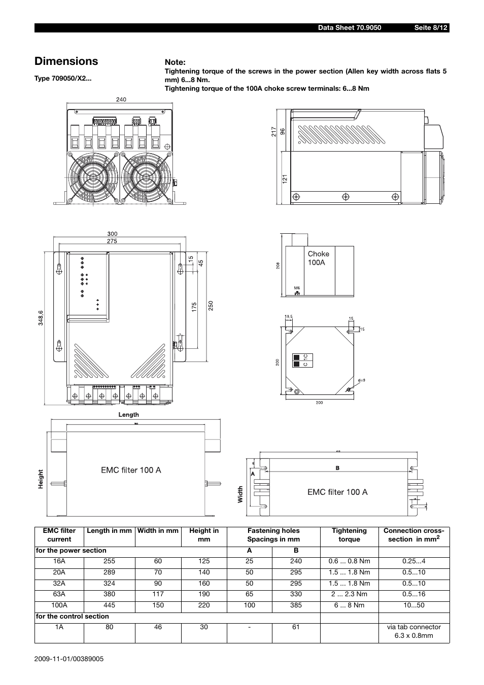 Dimensions | JUMO 709050 IPC IGBT Power Converter Data Sheet User Manual | Page 8 / 12