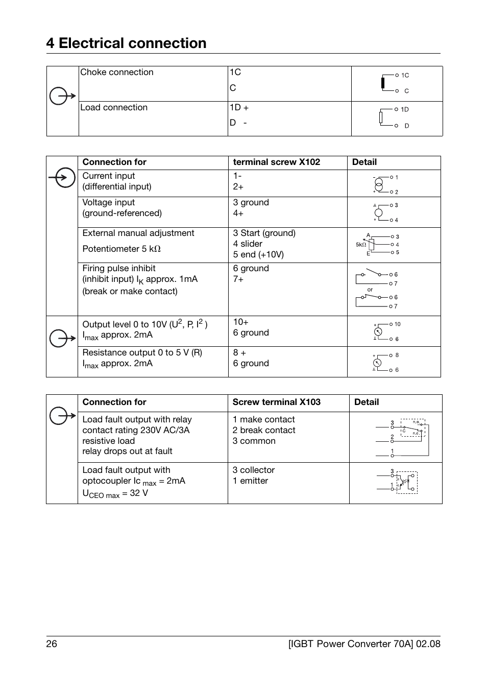 4 electrical connection | JUMO 709050 IPC IGBT Power Converter IPC 70A Operating Manual User Manual | Page 26 / 48