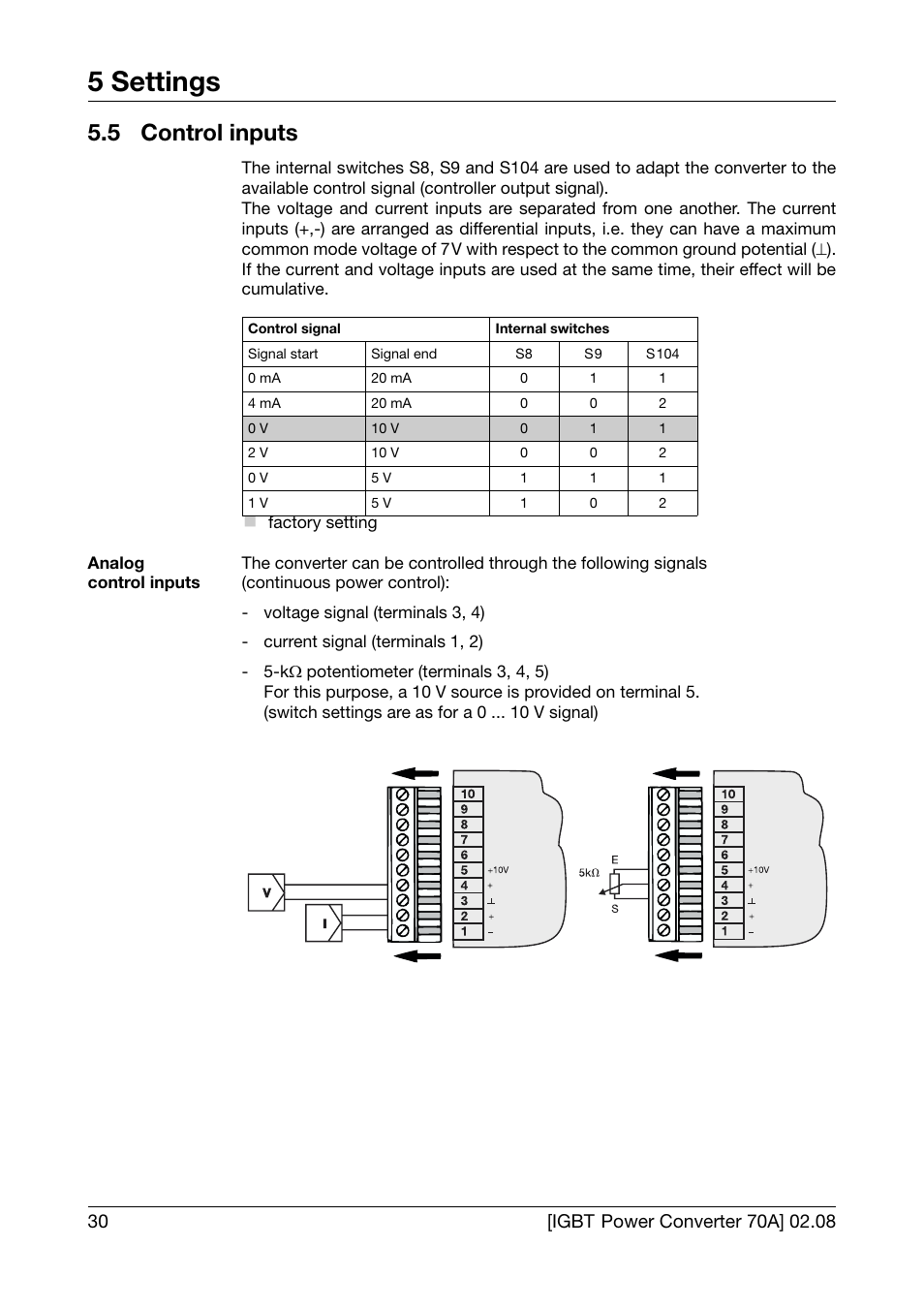 5 control inputs, Control inputs, 5 settings | JUMO 709050 IPC IGBT Power Converter IPC 70A Operating Manual User Manual | Page 30 / 48