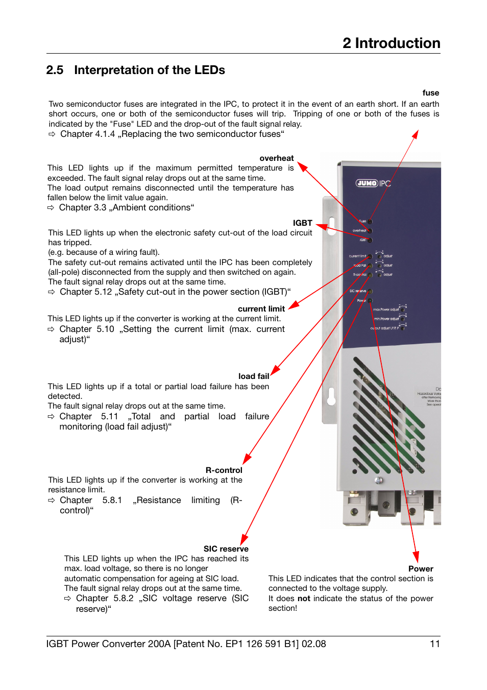 5 interpretation of the leds, Interpretation of the leds, 2 introduction | JUMO 709050 IPC IGBT Power Converter IPC 200A Operating Manual User Manual | Page 11 / 52