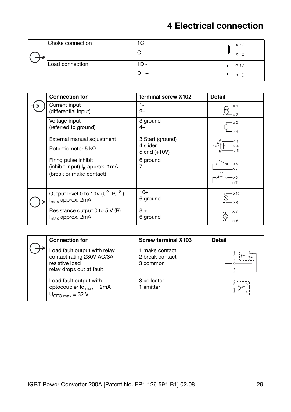 4 electrical connection | JUMO 709050 IPC IGBT Power Converter IPC 200A Operating Manual User Manual | Page 29 / 52