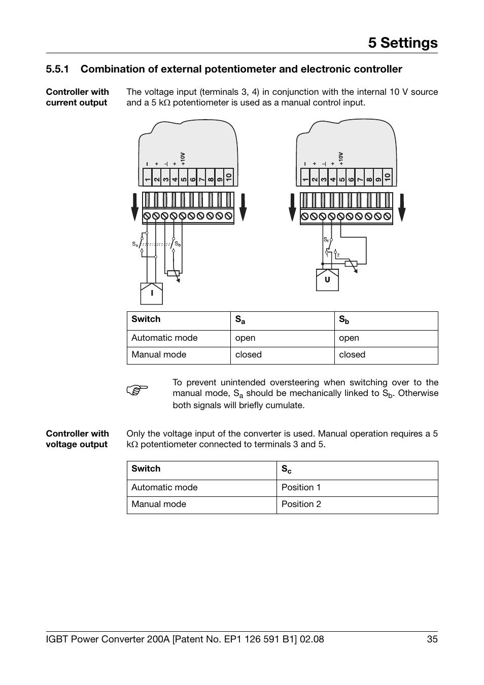 5 settings | JUMO 709050 IPC IGBT Power Converter IPC 200A Operating Manual User Manual | Page 35 / 52
