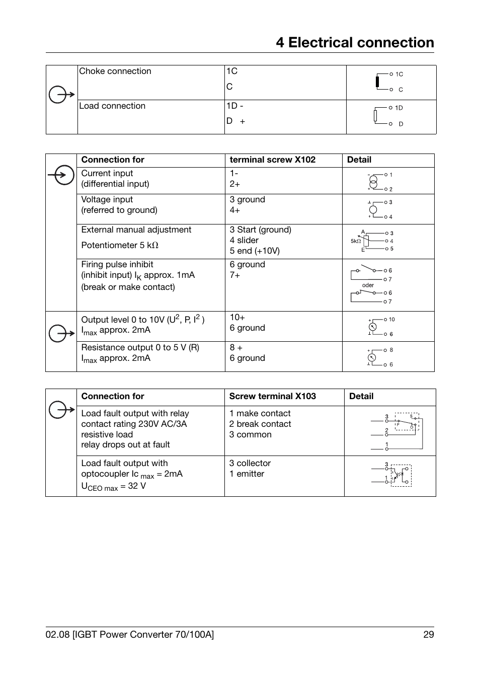 4 electrical connection | JUMO 709050 IPC IGBT Power Converter IPC 70/100A Operating Manual User Manual | Page 29 / 52