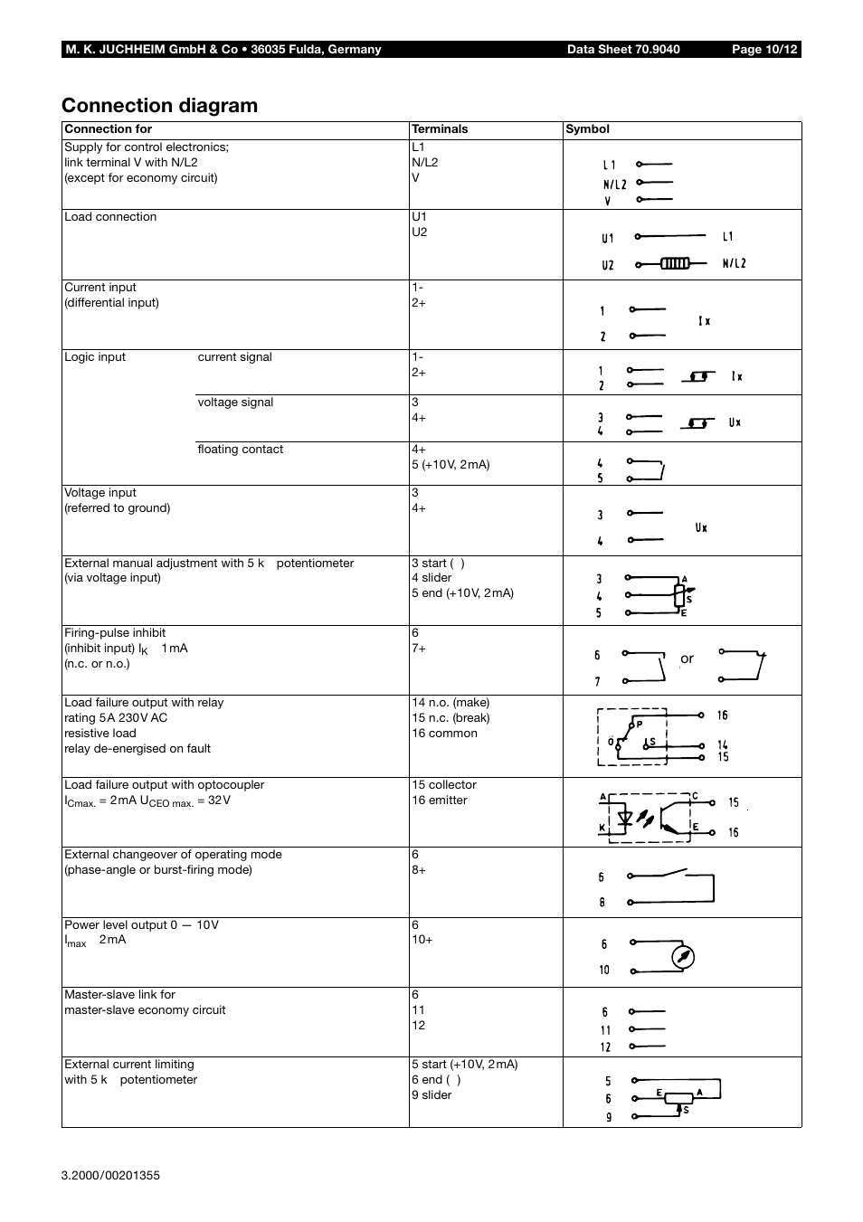 Connection diagram | JUMO 709040 TYA-110 thyristor power unit Data Sheet User Manual | Page 10 / 12