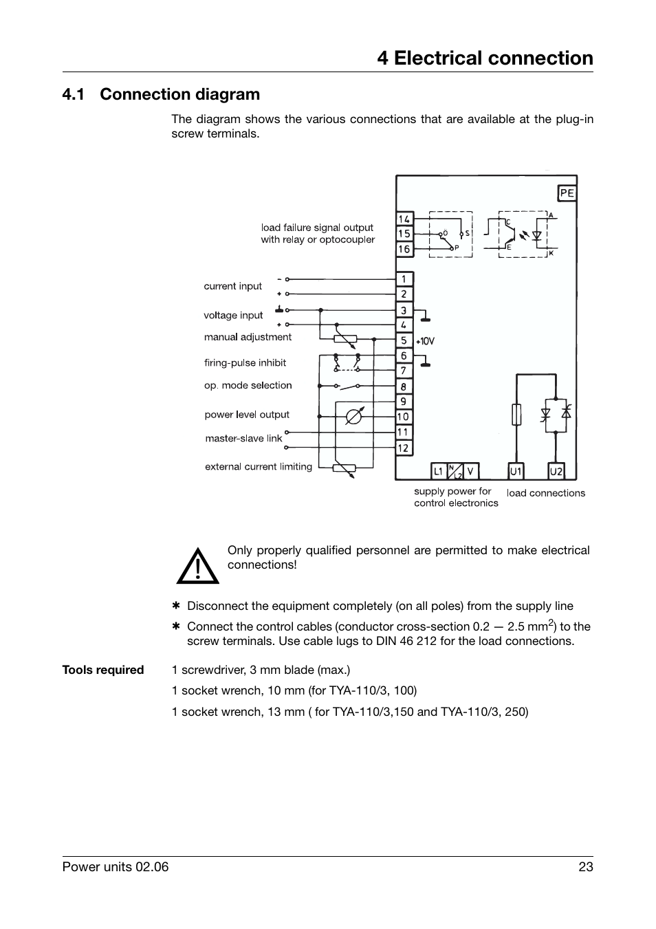 4 electrical connection, 1 connection diagram, Tools required | Electrical connection, Connection diagram | JUMO 709040 TYA-110 thyristor power unit Operating Manual User Manual | Page 23 / 56