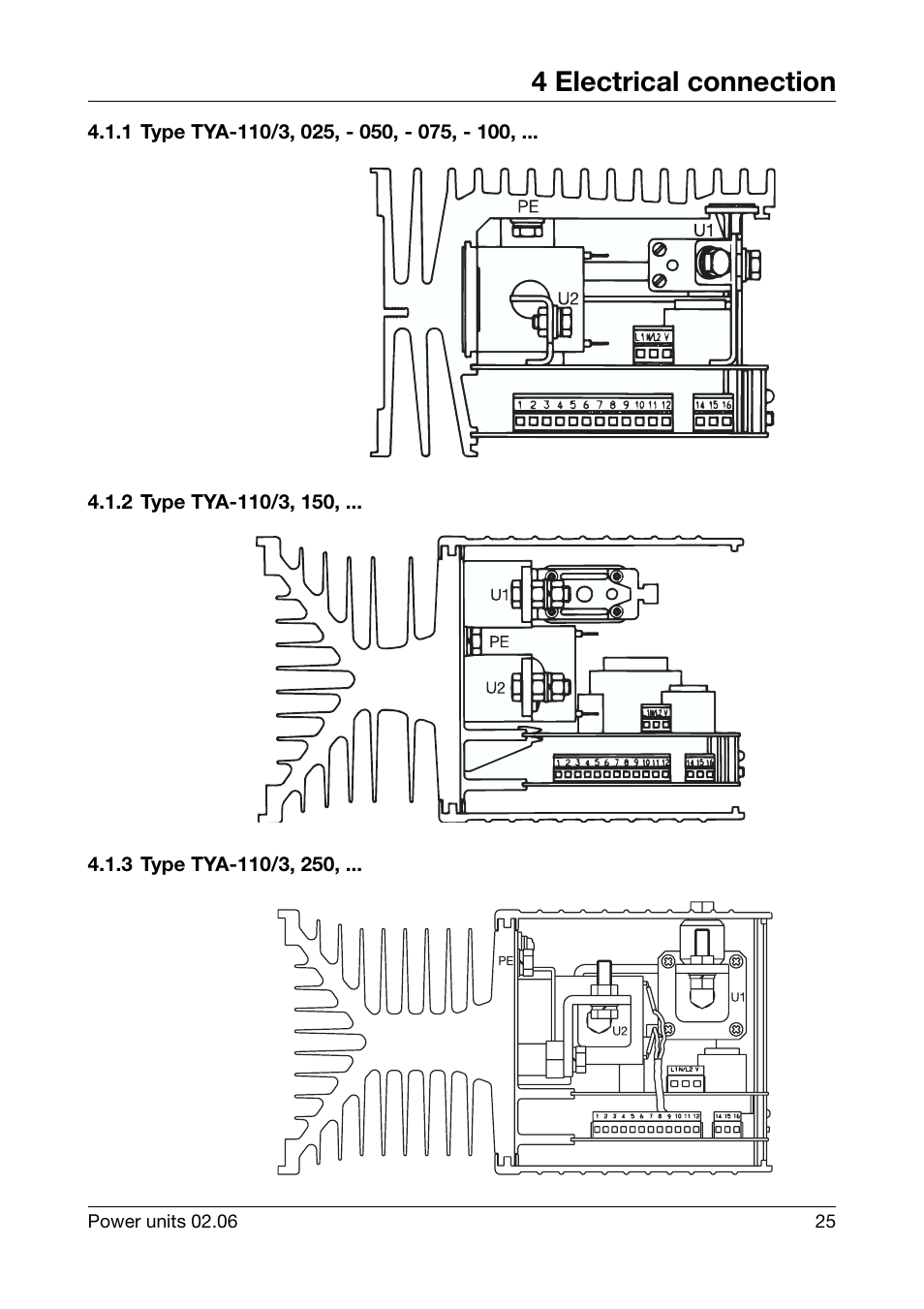 1 type tya-110/3, 025, - 050, - 075, - 100, 2 type tya-110/3, 150, 3 type tya-110/3, 250 | 4 electrical connection | JUMO 709040 TYA-110 thyristor power unit Operating Manual User Manual | Page 25 / 56