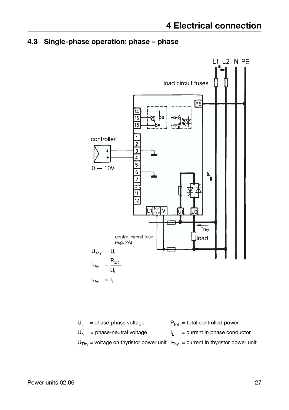 3 single-phase operation: phase - phase, Single-phase operation: phase – phase, 4 electrical connection | 3 single-phase operation: phase – phase | JUMO 709040 TYA-110 thyristor power unit Operating Manual User Manual | Page 27 / 56
