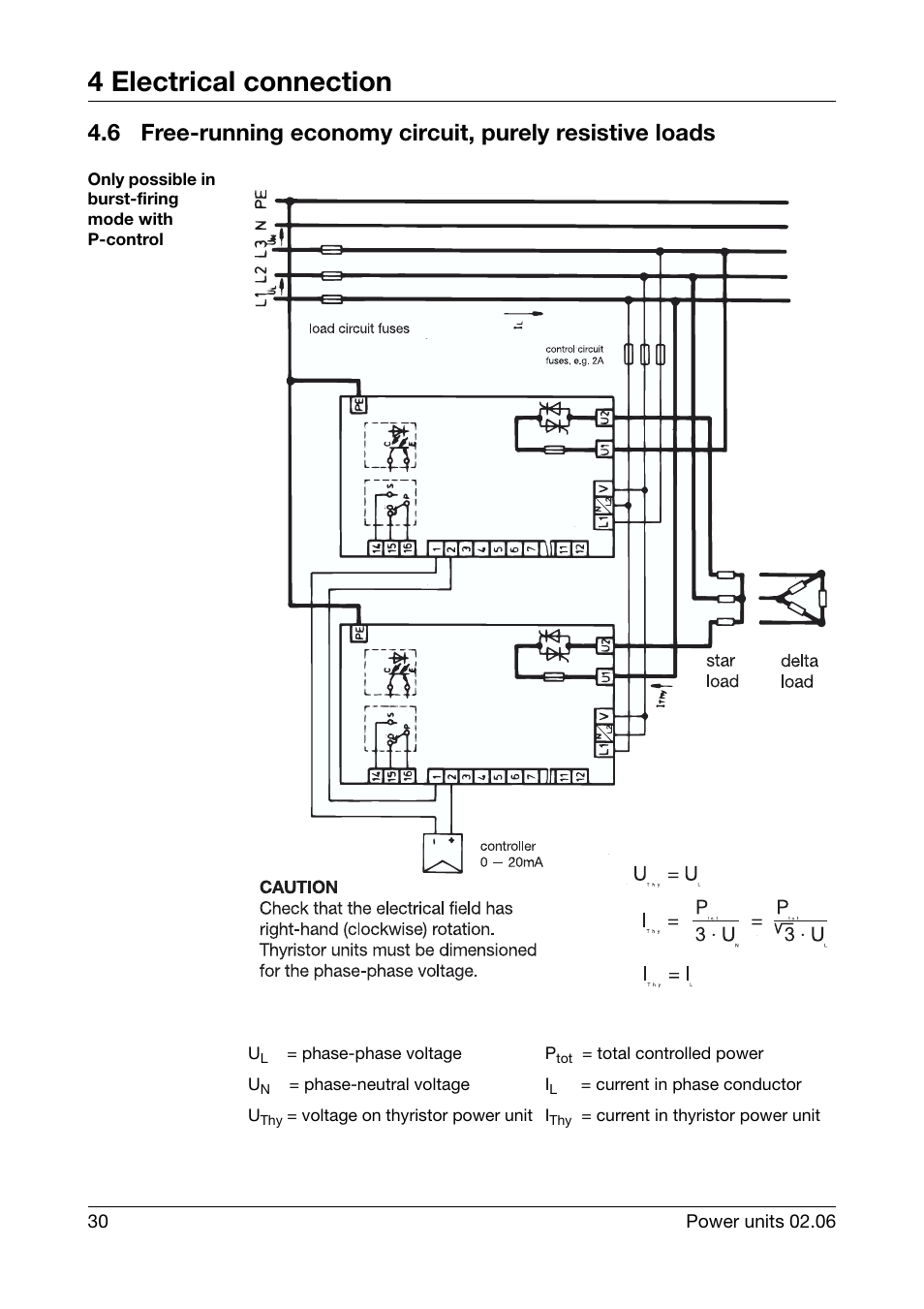 Only possible in burst-firing mode with p-control, 4 electrical connection | JUMO 709040 TYA-110 thyristor power unit Operating Manual User Manual | Page 30 / 56