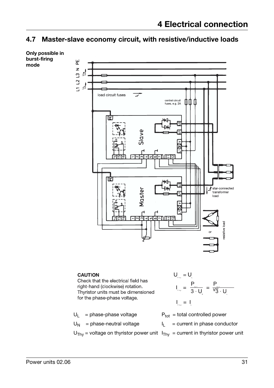 Only possible in burst-firing mode, 4 electrical connection | JUMO 709040 TYA-110 thyristor power unit Operating Manual User Manual | Page 31 / 56