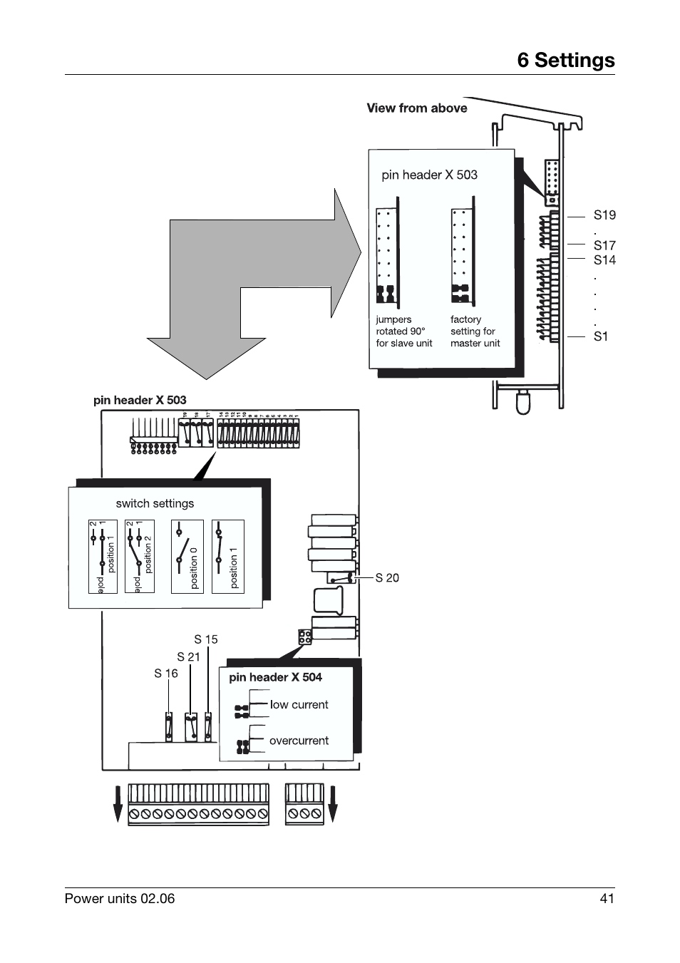 6 settings | JUMO 709040 TYA-110 thyristor power unit Operating Manual User Manual | Page 41 / 56