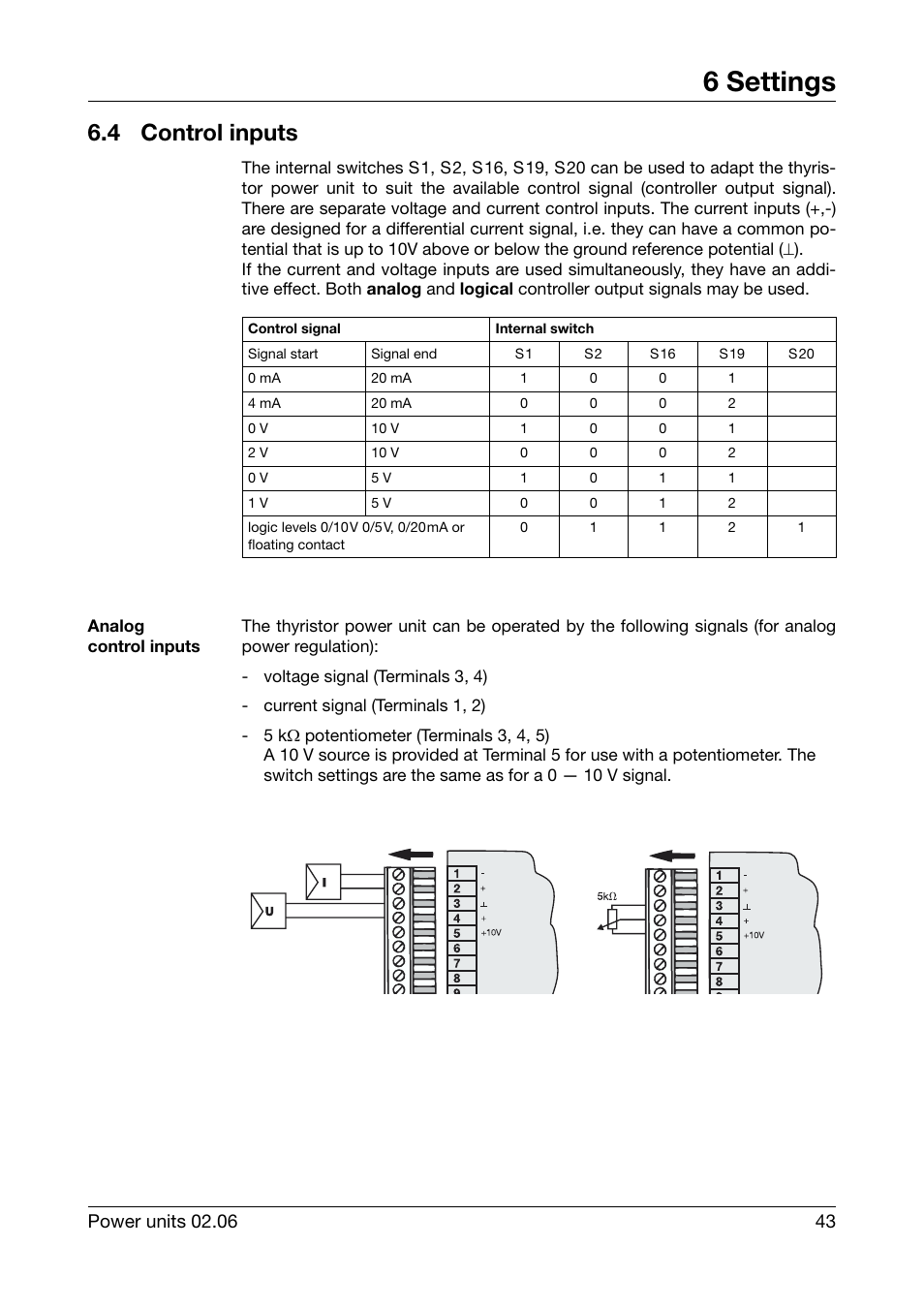 4 control inputs, Analog control inputs, Control inputs | 6 settings | JUMO 709040 TYA-110 thyristor power unit Operating Manual User Manual | Page 43 / 56