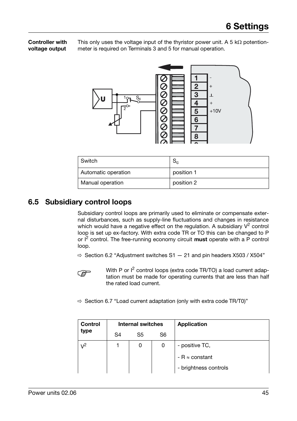 Controller with voltage output, 5 subsidiary control loops, Subsidiary control loops | 6 settings | JUMO 709040 TYA-110 thyristor power unit Operating Manual User Manual | Page 45 / 56