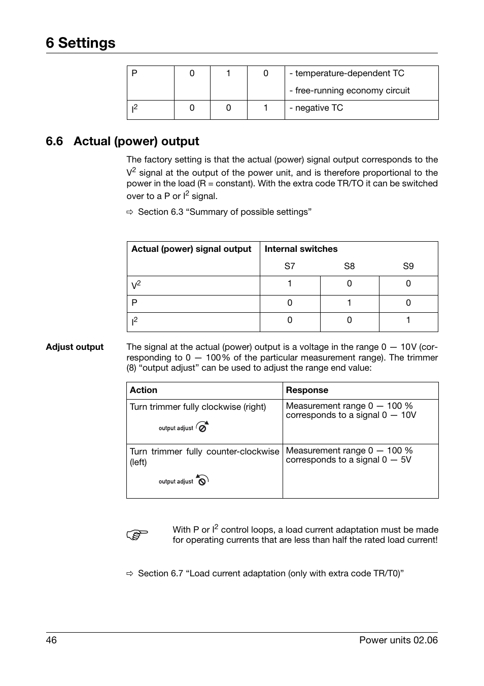 6 actual (power) output, Adjust output, Actual (power) output | 6 settings | JUMO 709040 TYA-110 thyristor power unit Operating Manual User Manual | Page 46 / 56