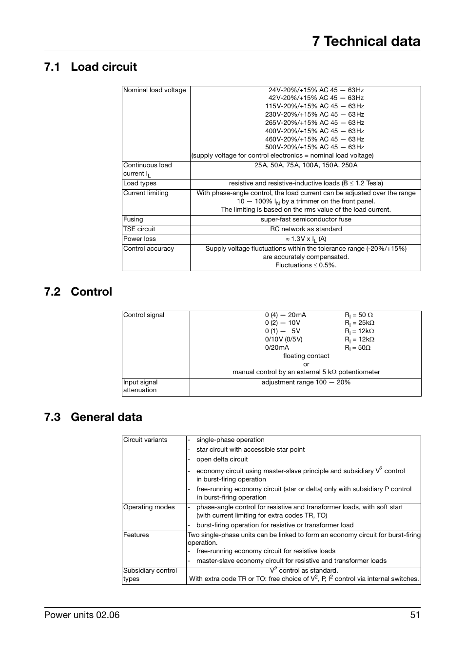 7 technical data, 1 load circuit, 2 control | 3 general data, Technical data, Load circuit, Control, General data | JUMO 709040 TYA-110 thyristor power unit Operating Manual User Manual | Page 51 / 56