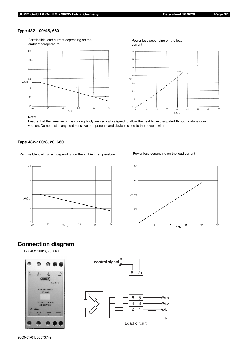 Connection diagram | JUMO 709020 TYA-432 thyristor power switch Data Sheet User Manual | Page 3 / 5
