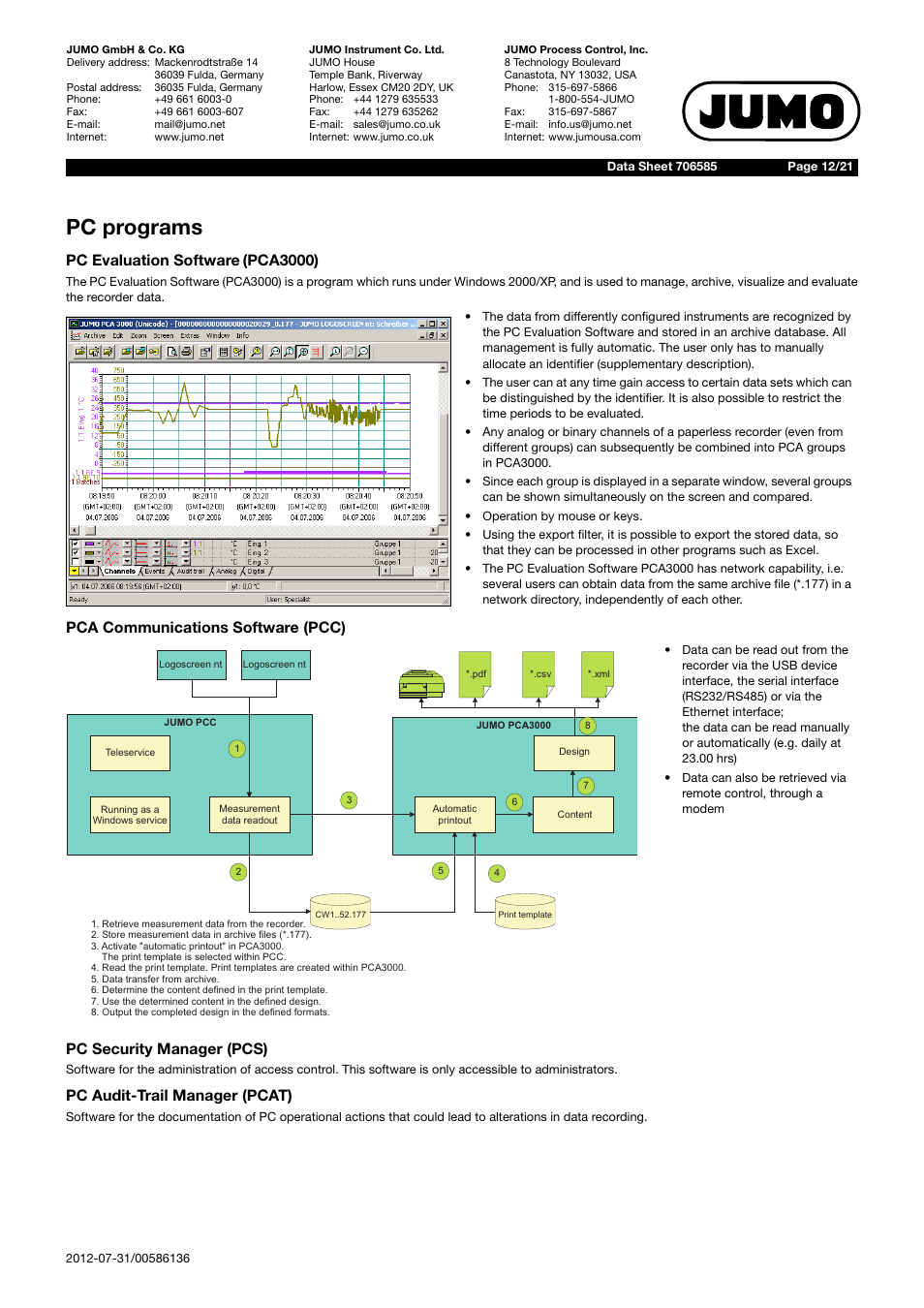 Pc programs, Pc evaluation software (pca3000), Pc audit-trail manager (pcat) | JUMO 706585 LOGOSCREEN fd Data Sheet User Manual | Page 12 / 21