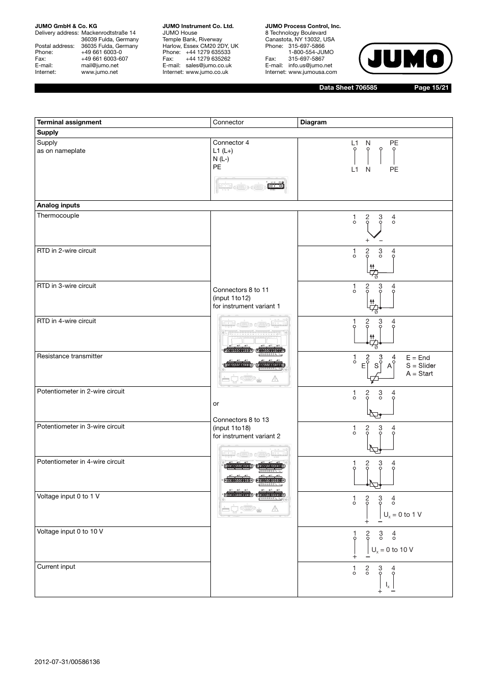 L1 n l1 n pe pe, 0 to 1 v, 21 3 4 u | 0 to 10 v | JUMO 706585 LOGOSCREEN fd Data Sheet User Manual | Page 15 / 21