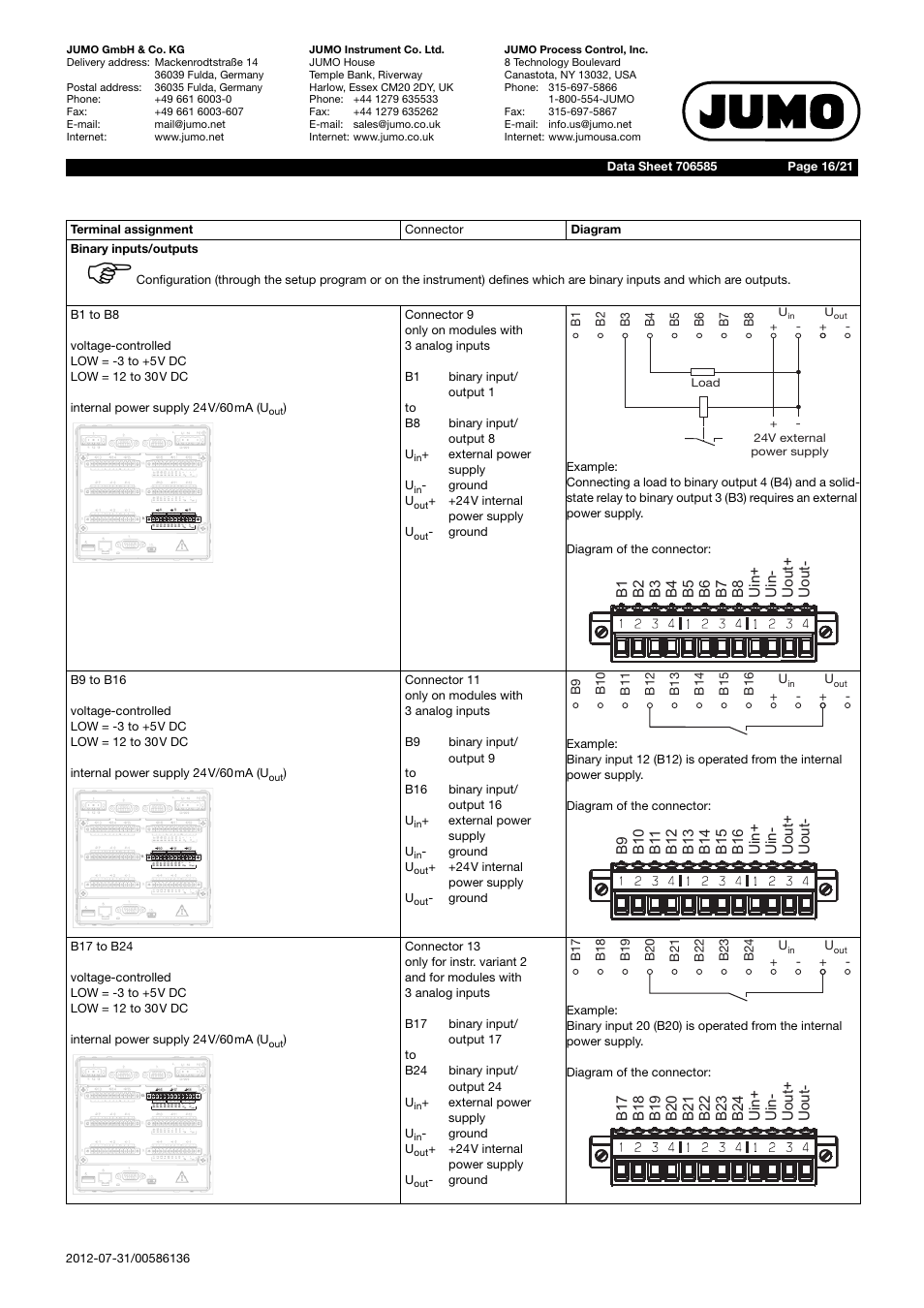 Binary inputs/outputs, External power supply u, Ground u | 24v internal power supply u, 24v external power supply load | JUMO 706585 LOGOSCREEN fd Data Sheet User Manual | Page 16 / 21