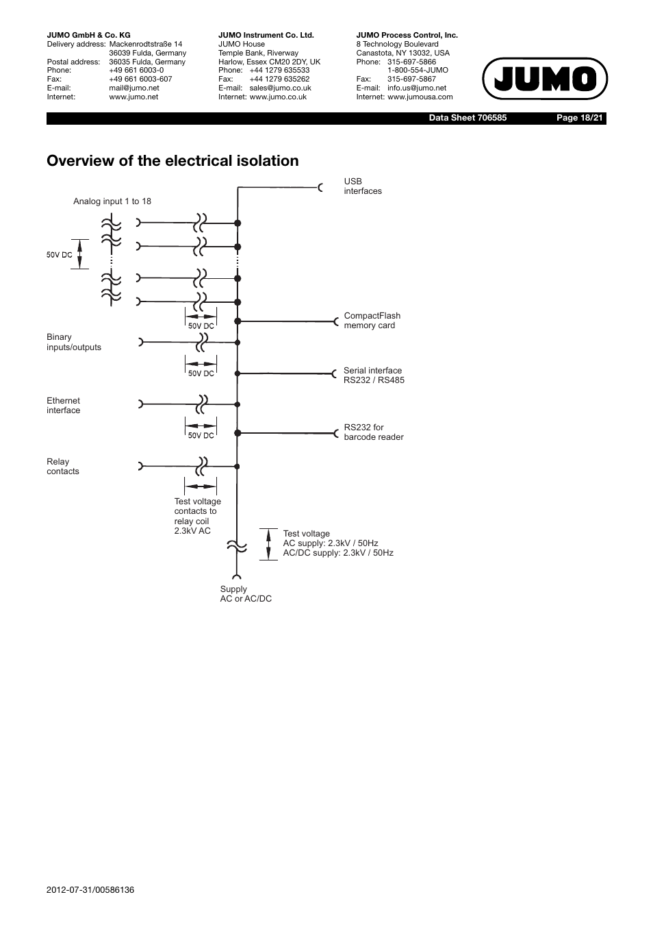 Overview of the electrical isolation | JUMO 706585 LOGOSCREEN fd Data Sheet User Manual | Page 18 / 21
