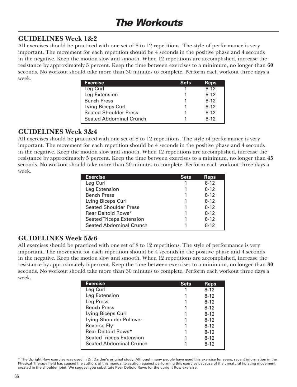 The workouts, Guidelines week 1&2, Guidelines week 3&4 | Guidelines week 5&6 | Bowflex Blaze Home Gym User Manual | Page 66 / 80