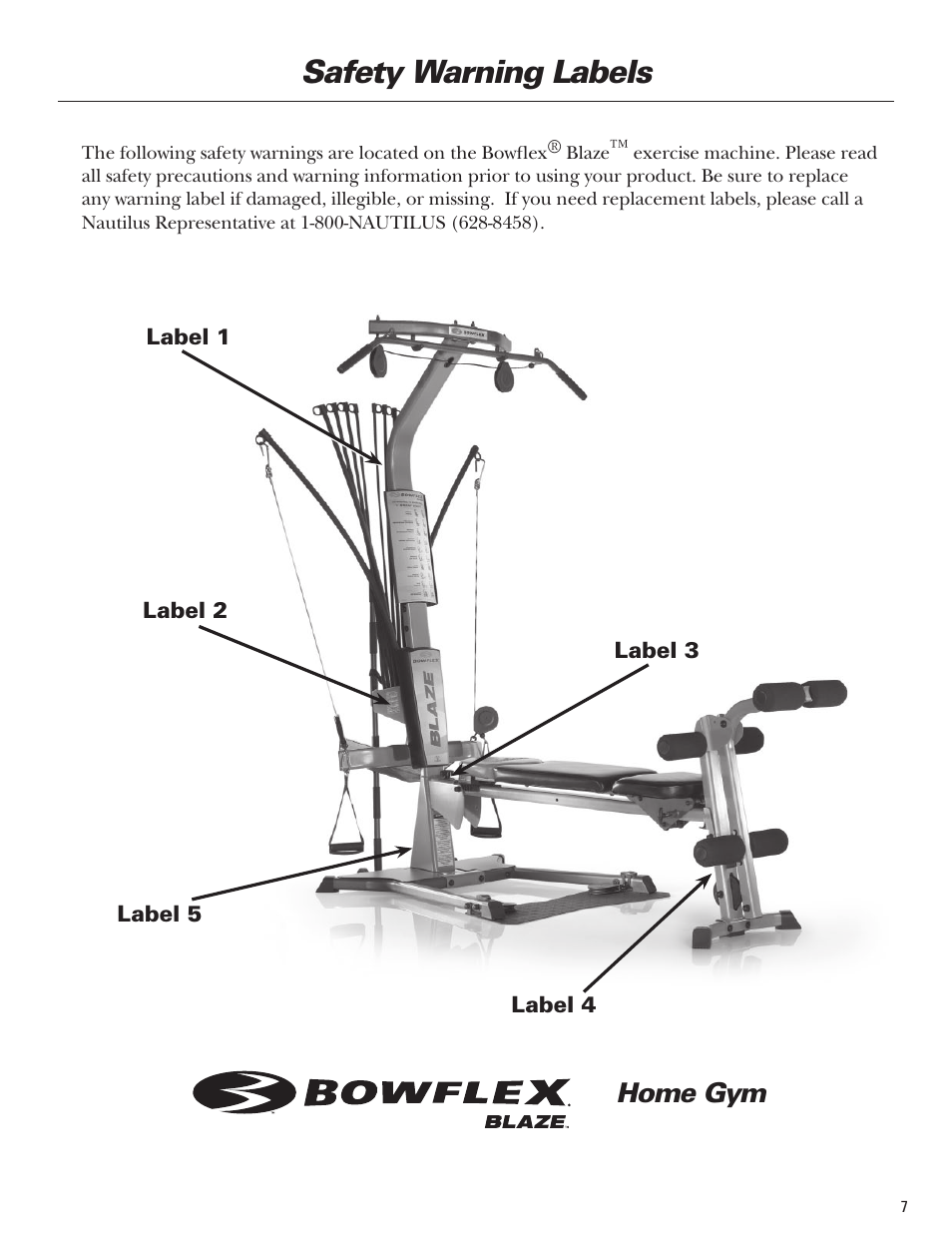 Safety warning labels, Home gym | Bowflex Blaze Home Gym User Manual | Page 7 / 80