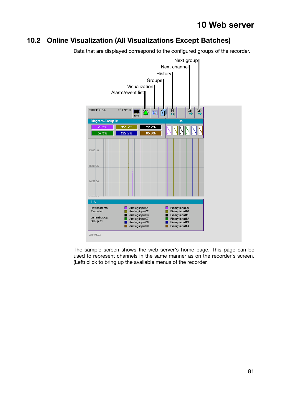 Chapter 10.2, 10 web server | JUMO 706585 LOGOSCREEN fd Operating Instructions User Manual | Page 81 / 108
