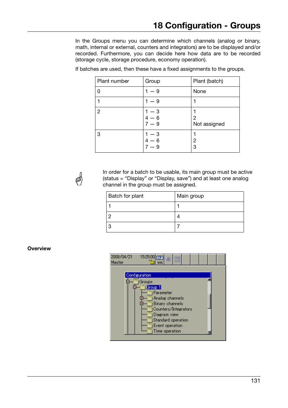 18 configuration - groups, Configuration - groups | JUMO 706585 LOGOSCREEN fd Operating Manual User Manual | Page 131 / 228