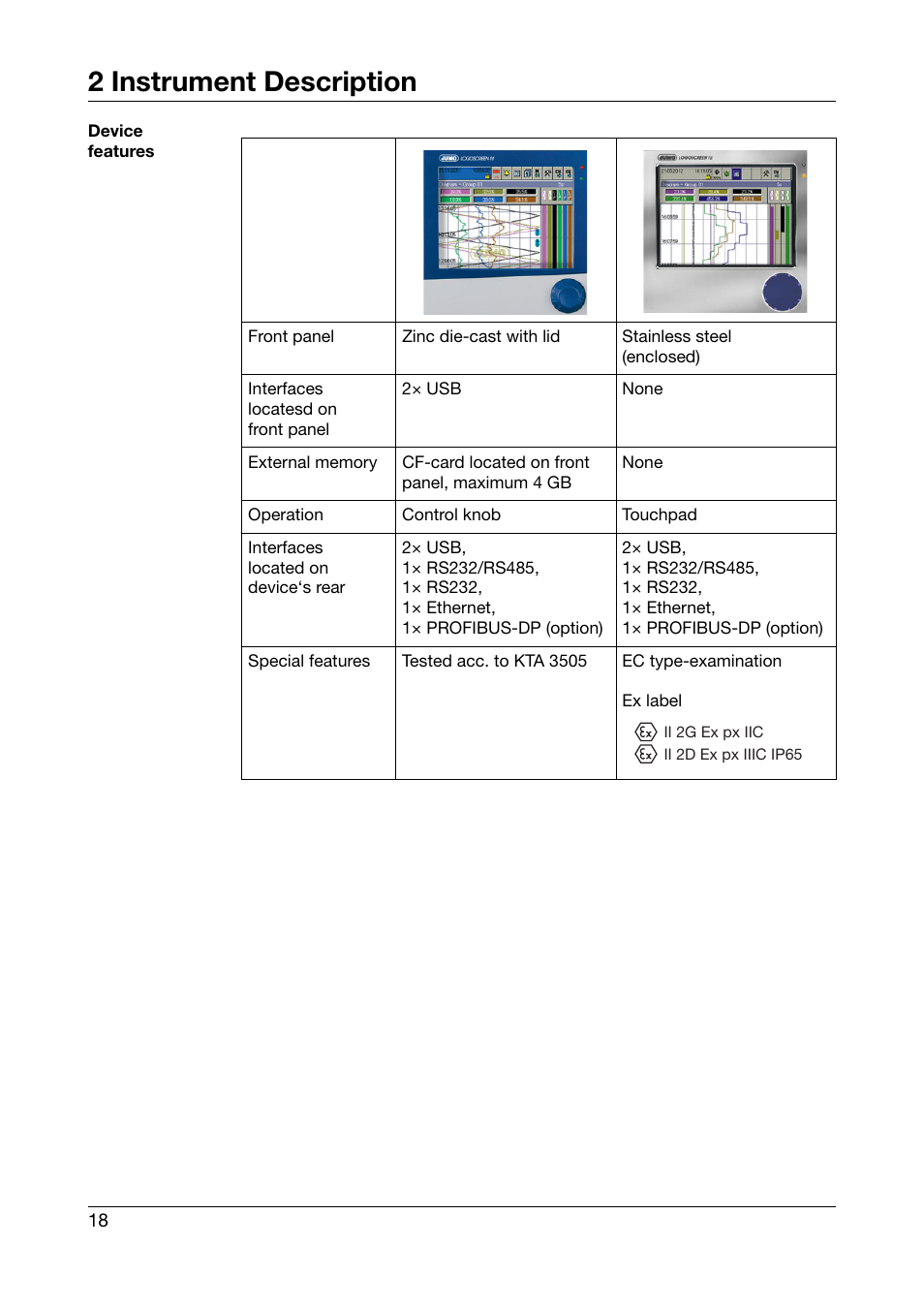 2 instrument description | JUMO 706585 LOGOSCREEN fd Operating Manual User Manual | Page 18 / 228