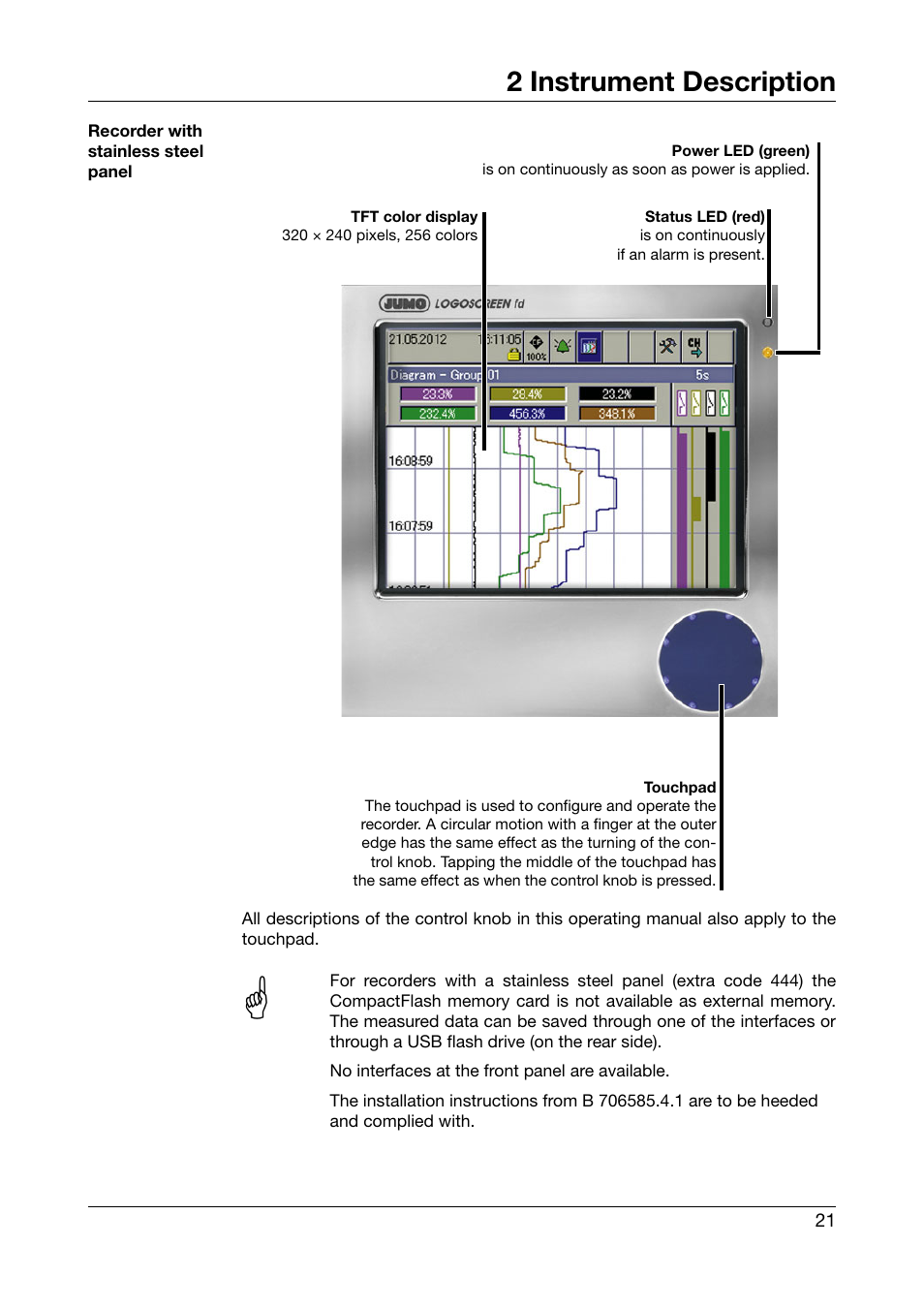 2 instrument description | JUMO 706585 LOGOSCREEN fd Operating Manual User Manual | Page 21 / 228