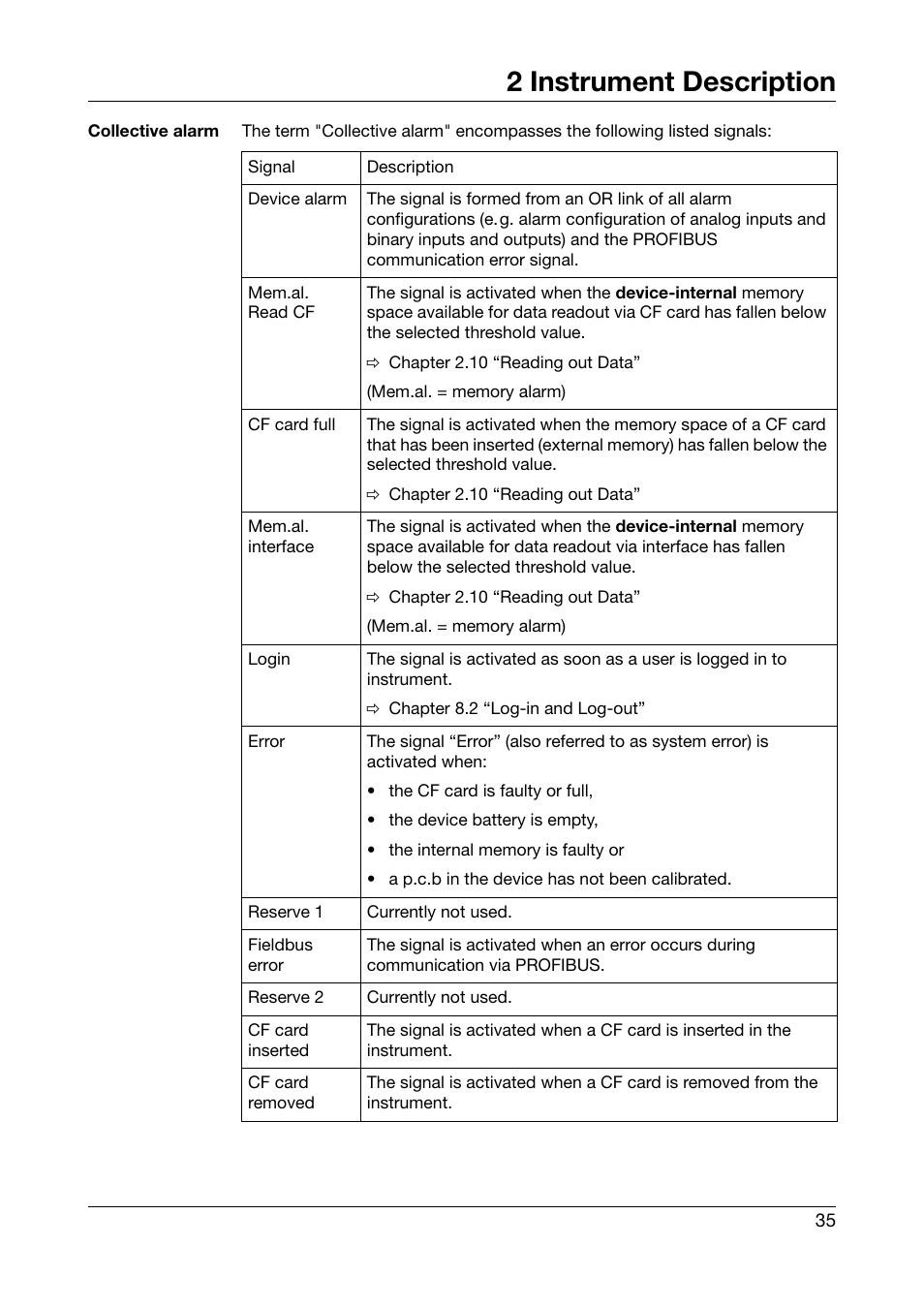 2 instrument description | JUMO 706585 LOGOSCREEN fd Operating Manual User Manual | Page 35 / 228