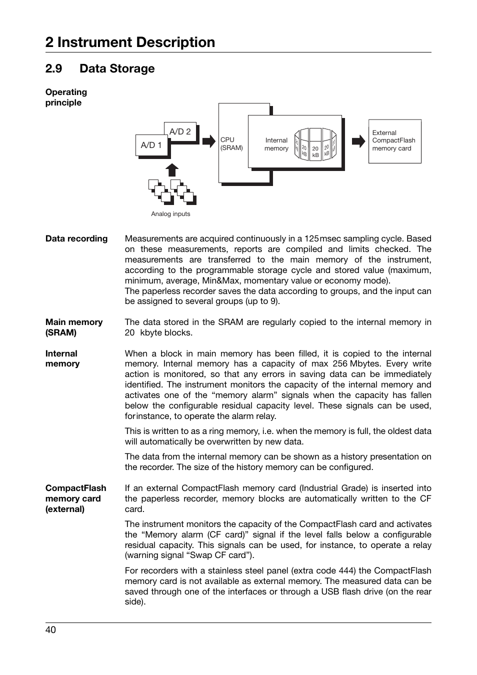 9 data storage, Data storage, 2 instrument description | JUMO 706585 LOGOSCREEN fd Operating Manual User Manual | Page 40 / 228