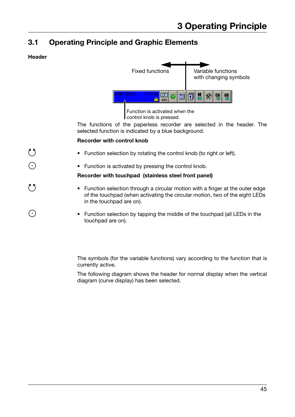3 operating principle, 1 operating principle and graphic elements, Operating principle | Operating principle and graphic elements | JUMO 706585 LOGOSCREEN fd Operating Manual User Manual | Page 45 / 228