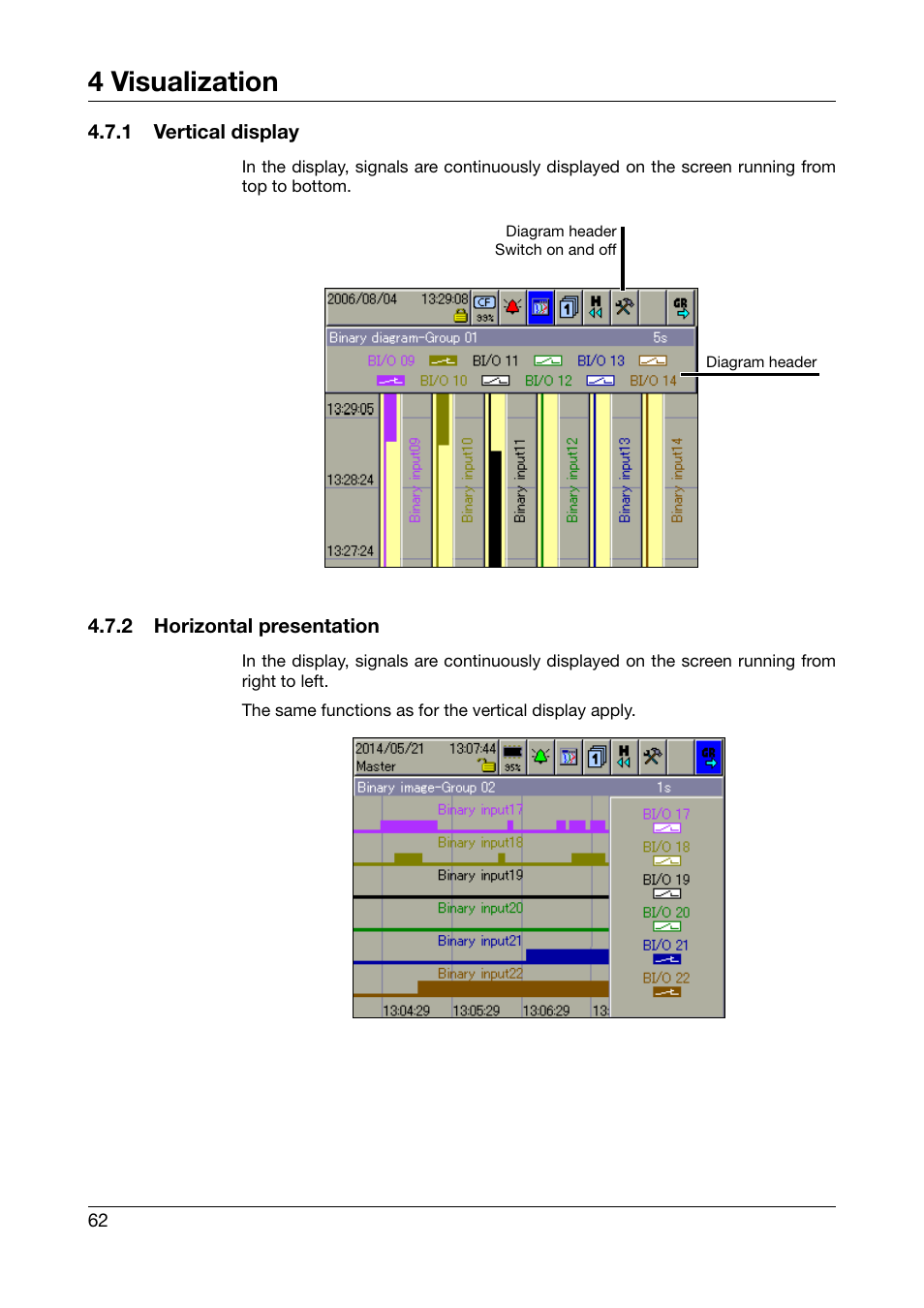 1 vertical display, 2 horizontal presentation, Vertical display | Horizontal presentation, 4 visualization | JUMO 706585 LOGOSCREEN fd Operating Manual User Manual | Page 62 / 228