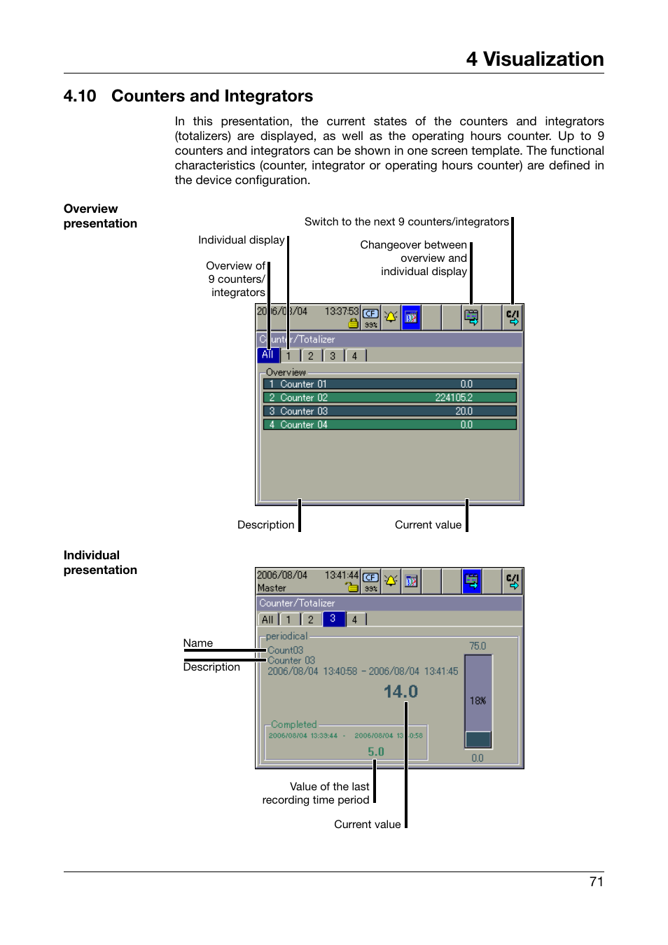 10 counters and integrators, Counters and integrators, Chapter 4.10 | 4 visualization | JUMO 706585 LOGOSCREEN fd Operating Manual User Manual | Page 71 / 228