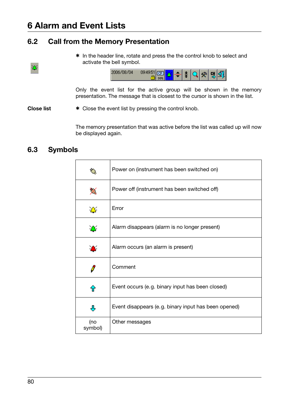 2 call from the memory presentation, 3 symbols, Call from the memory presentation | Symbols, 6 alarm and event lists | JUMO 706585 LOGOSCREEN fd Operating Manual User Manual | Page 80 / 228