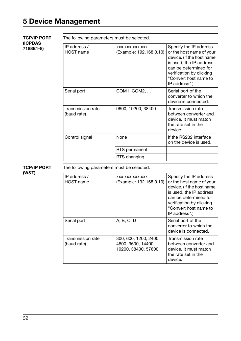 5 device management | JUMO PCA Communications Software PCC (B 70.9702.0) User Manual | Page 32 / 98
