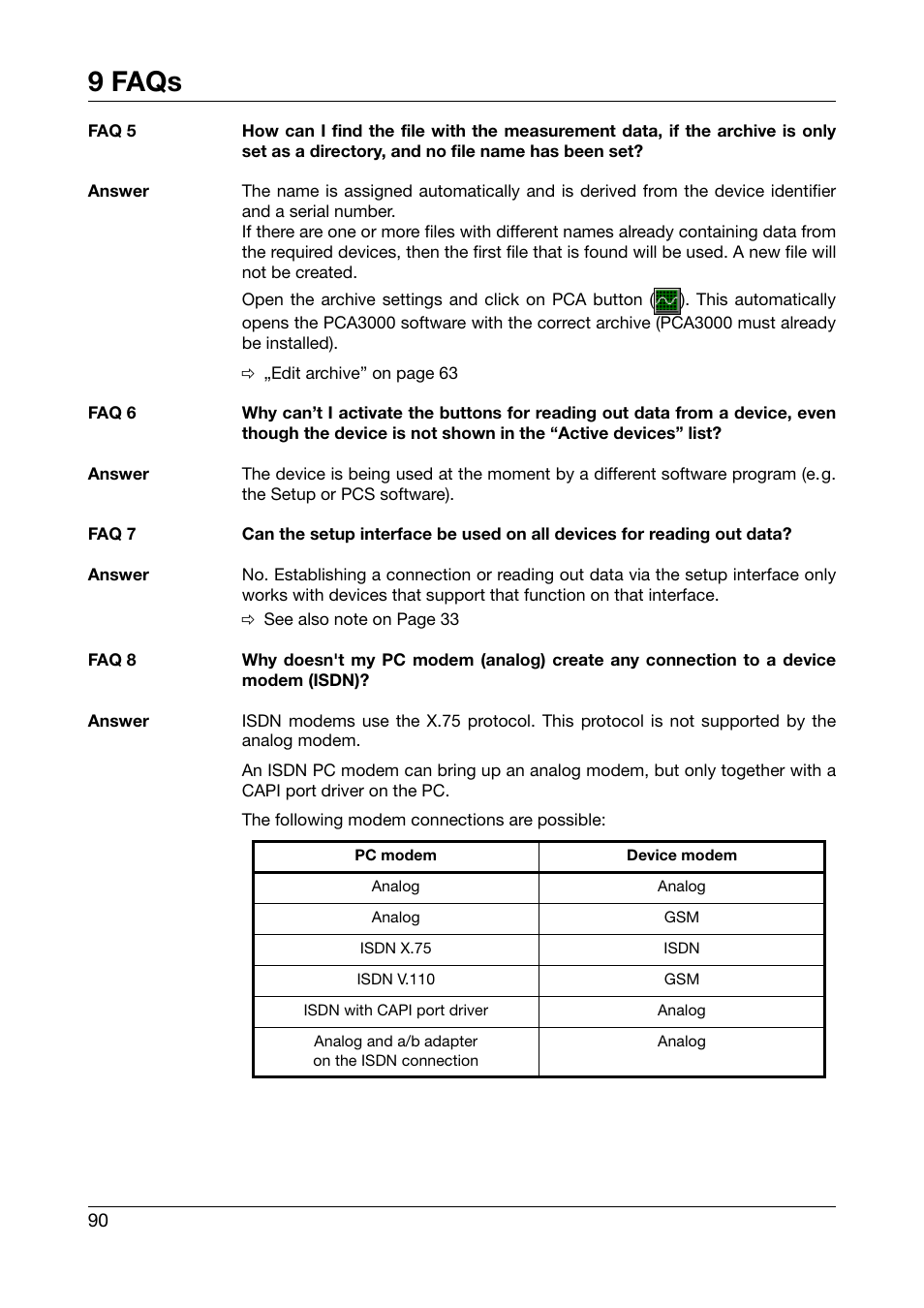 9 faqs | JUMO PCA Communications Software PCC (B 70.9702.0) User Manual | Page 90 / 98