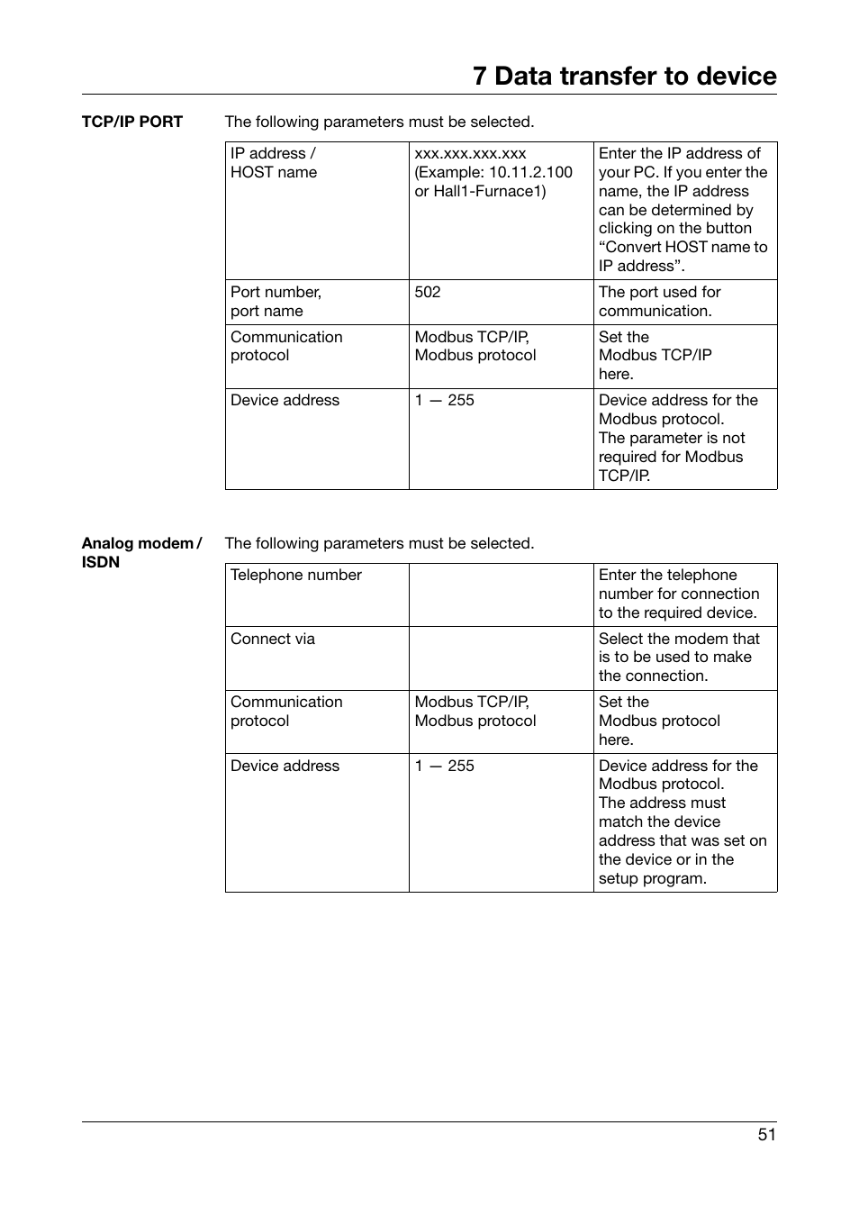 7 data transfer to device | JUMO PC Security Manager Software PCS (B 70.9703.0) User Manual | Page 51 / 74