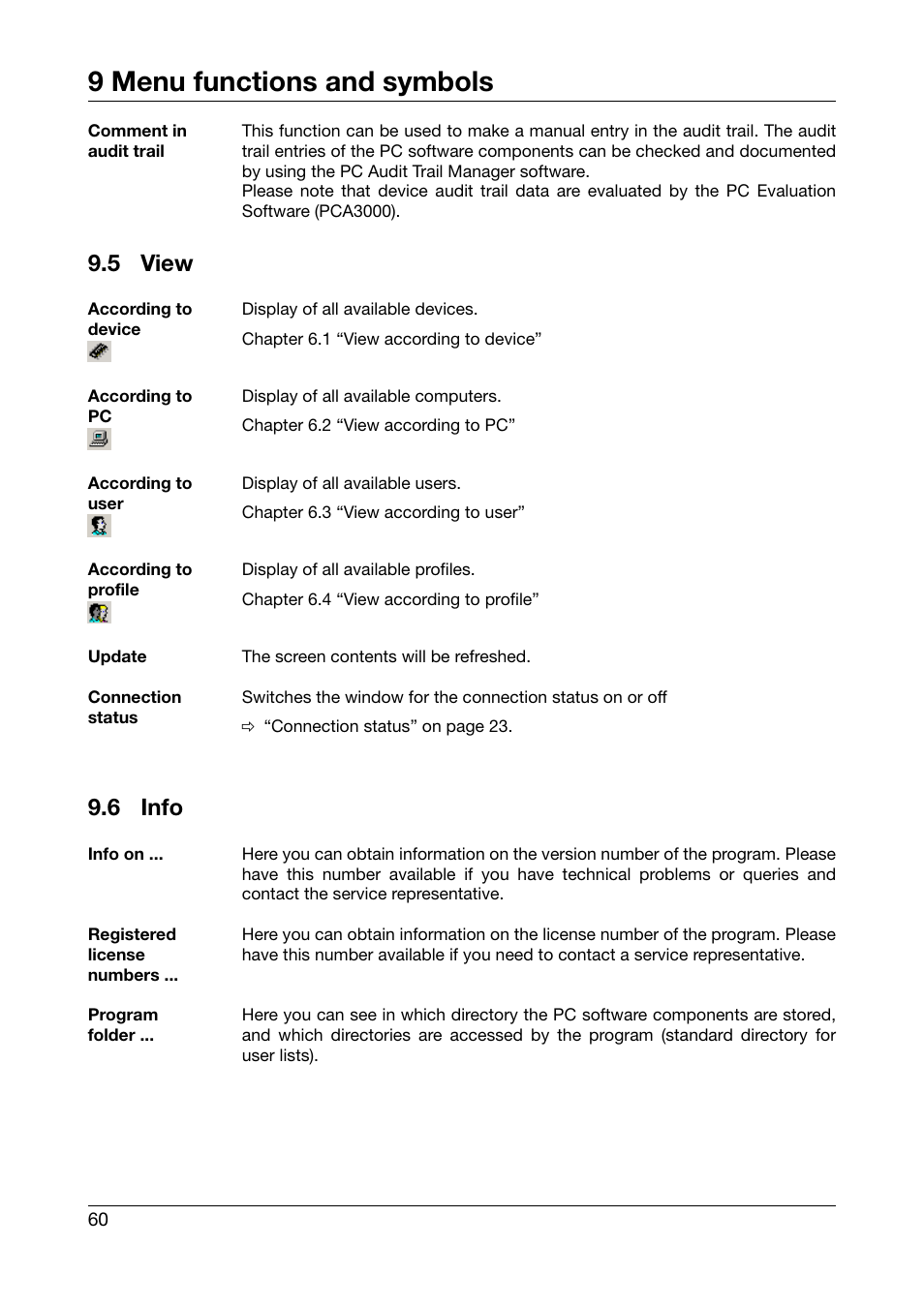 5 view, 6 info, View | Info, 9 menu functions and symbols | JUMO PC Security Manager Software PCS (B 70.9703.0) User Manual | Page 60 / 74
