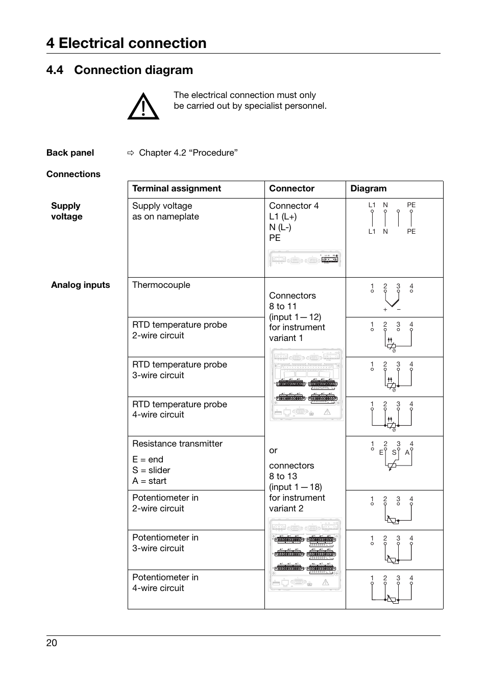 4 connection diagram, Connection diagram, 4 electrical connection | Back panel v chapter 4.2 “procedure” connections, L1 n l1 n pe pe | JUMO 706585 LOGOSCREEN fd Recorder with diecast zinc front Installation Instructions User Manual | Page 20 / 40