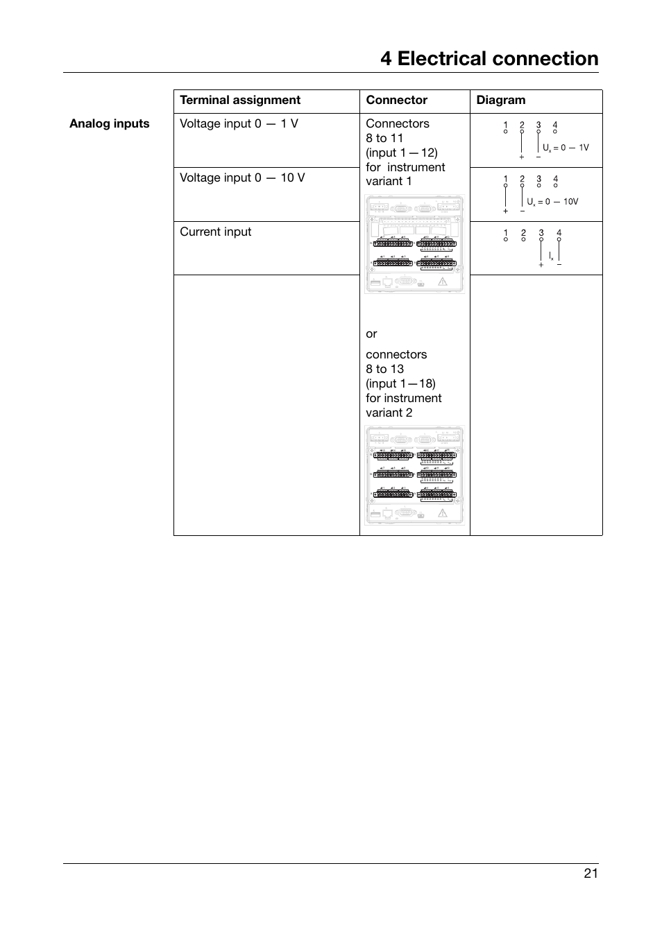 4 electrical connection | JUMO 706585 LOGOSCREEN fd Recorder with diecast zinc front Installation Instructions User Manual | Page 21 / 40