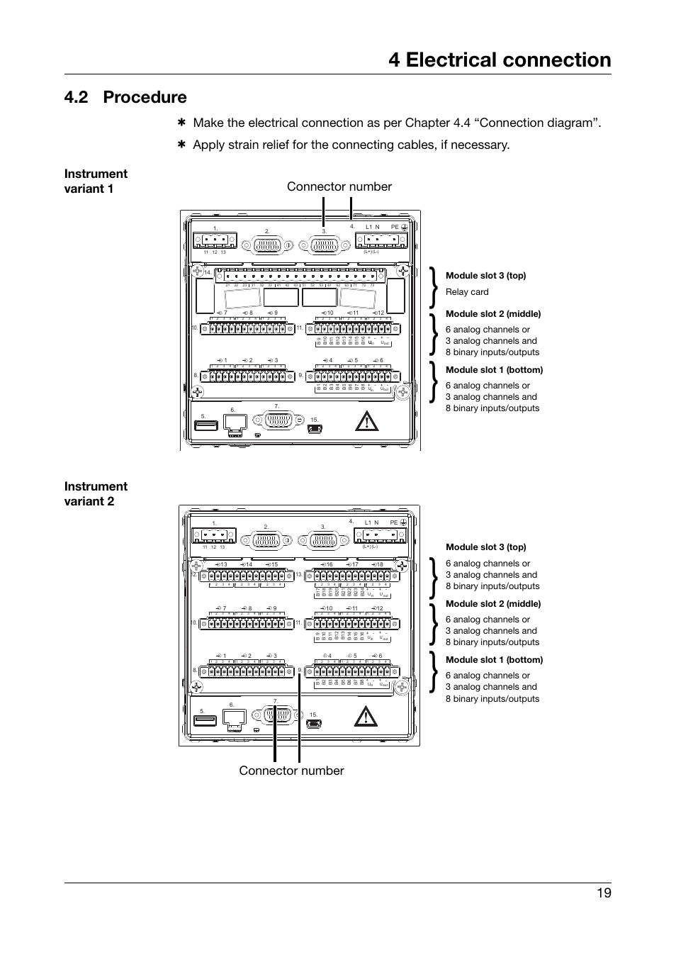 2 procedure, Procedure, 4 electrical connection | Connector number, Module slot 3 (top) relay card | JUMO 706585 LOGOSCREEN fd Recorder with stainless steel front Installation Instructions User Manual | Page 19 / 52