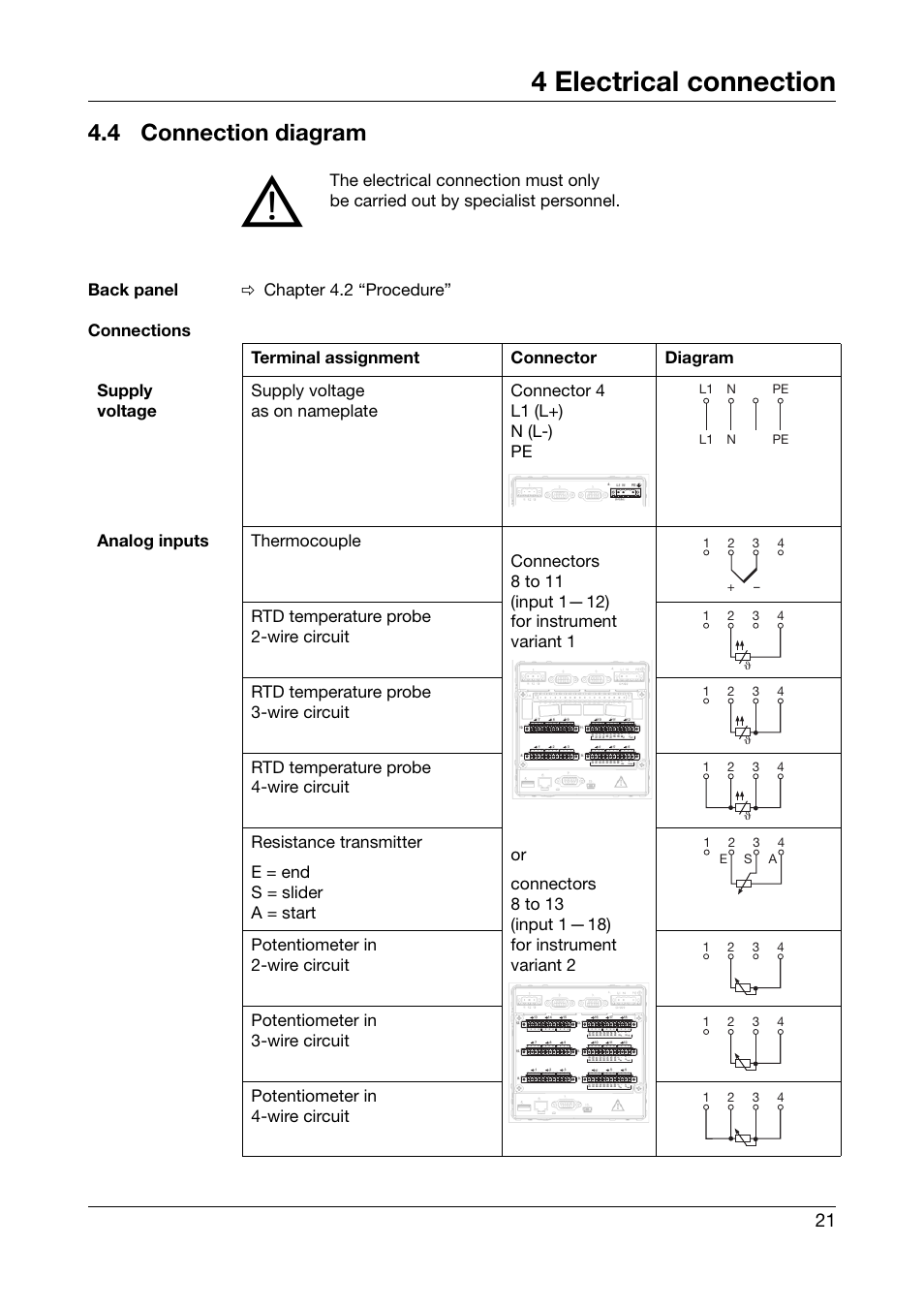 4 connection diagram, Connection diagram, 4 electrical connection | Back panel v chapter 4.2 “procedure” connections, L1 n l1 n pe pe | JUMO 706585 LOGOSCREEN fd Recorder with stainless steel front Installation Instructions User Manual | Page 21 / 52