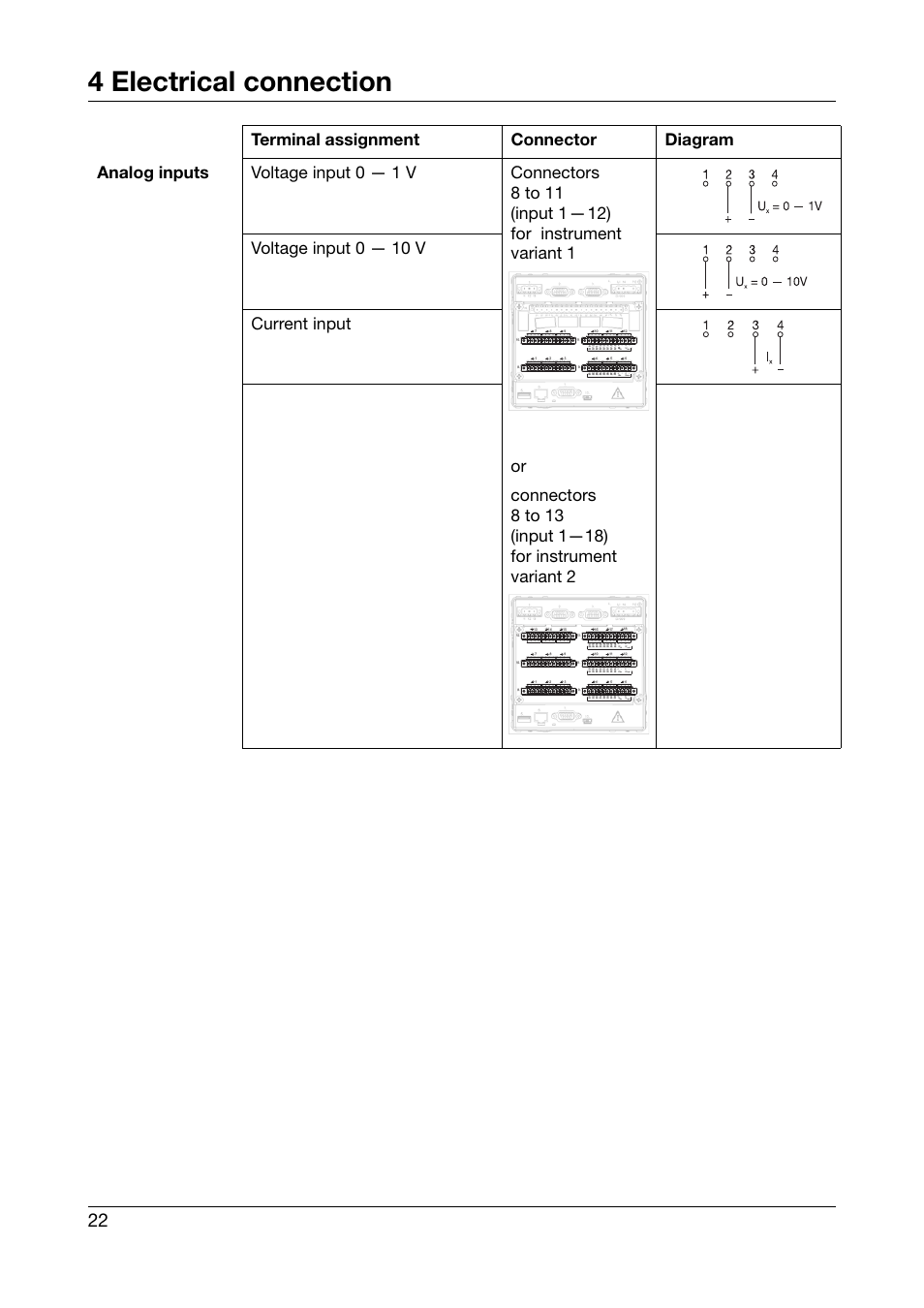 4 electrical connection | JUMO 706585 LOGOSCREEN fd Recorder with stainless steel front Installation Instructions User Manual | Page 22 / 52